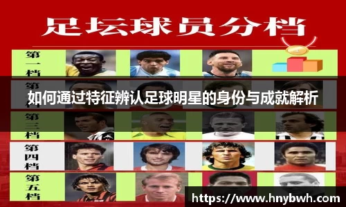 如何通过特征辨认足球明星的身份与成就解析