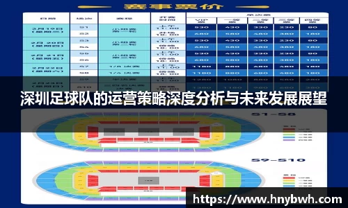 深圳足球队的运营策略深度分析与未来发展展望
